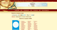 Desktop Screenshot of currency.kuda.ua