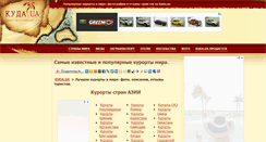 Desktop Screenshot of cities.kuda.ua
